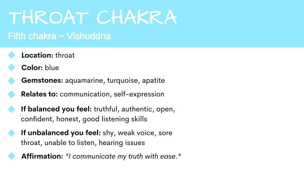 Throat Chakra Gemstone Crystal Bracelet