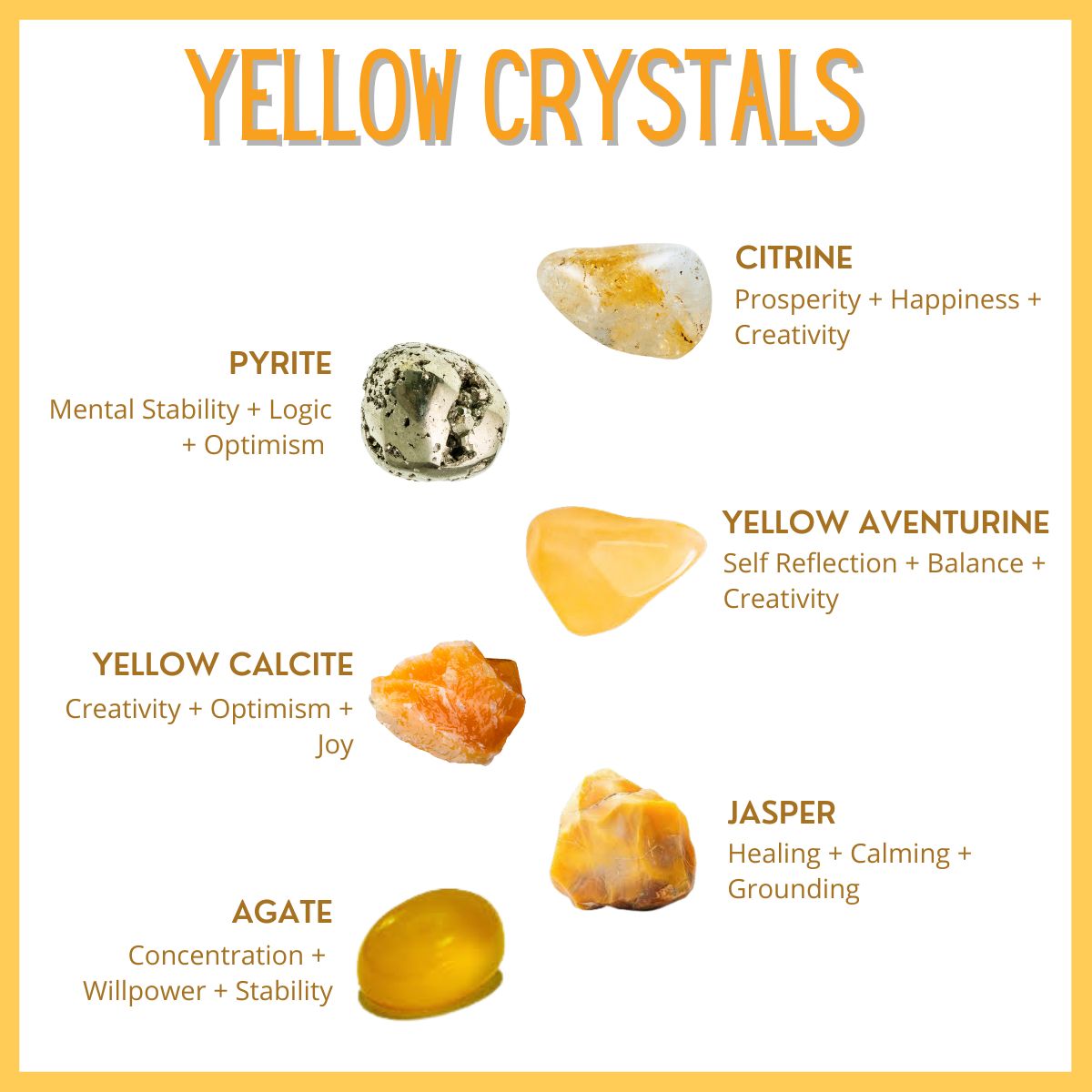 Yellow Gemstone Crystal Bracelet
