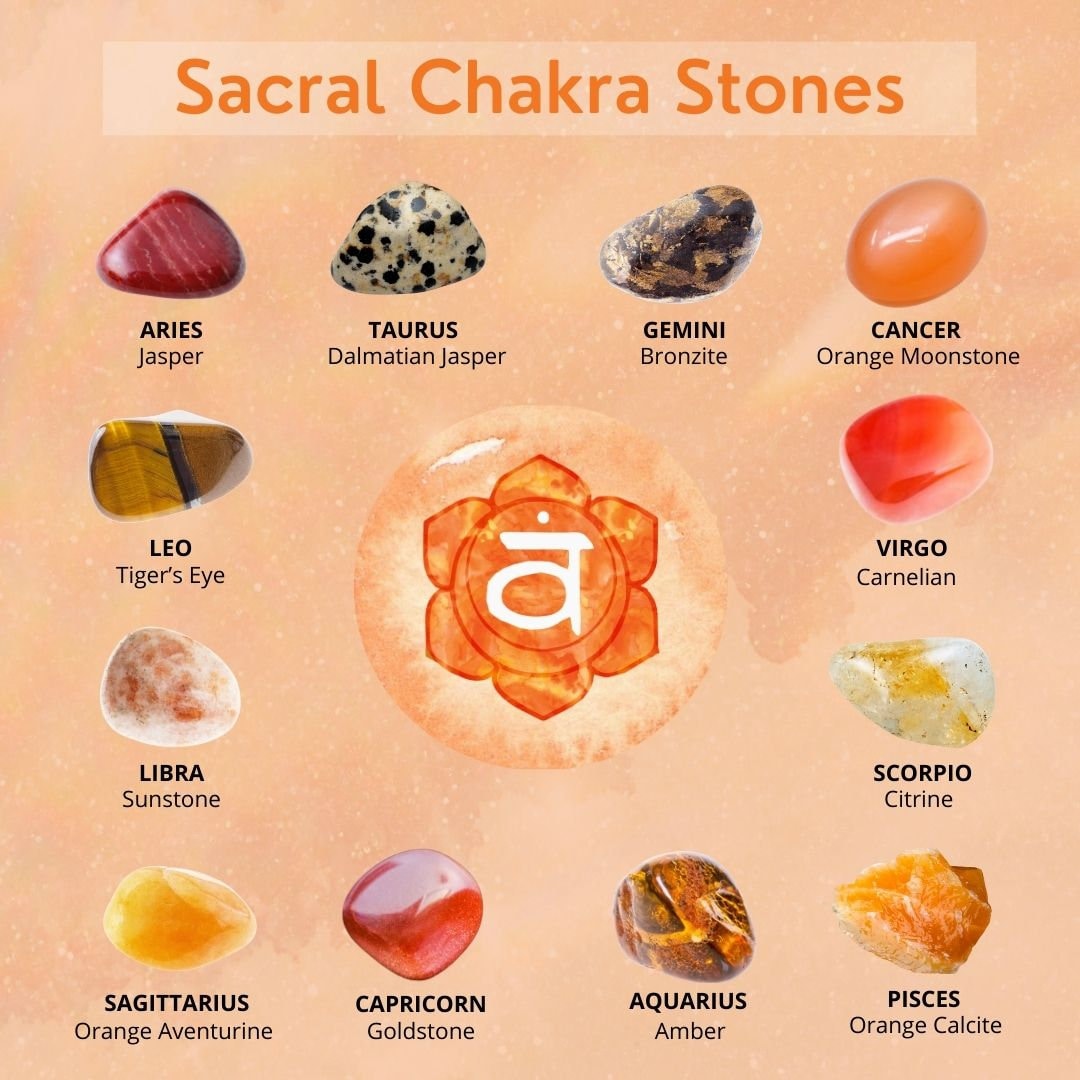 Sacral Chakra Gemstone Crystal Bracelet