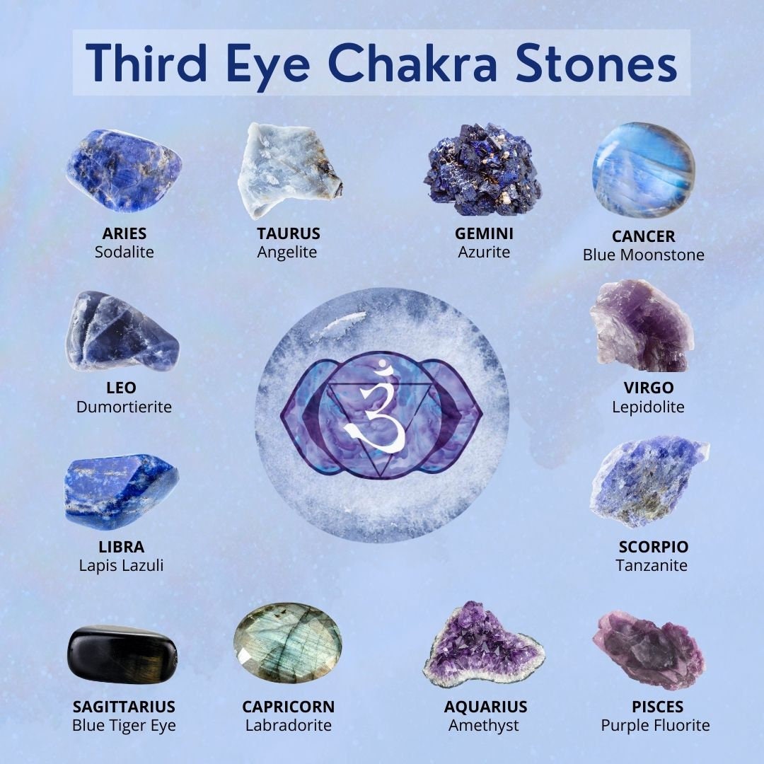 Third Eye Chakra Gemstone Crystal Bracelet
