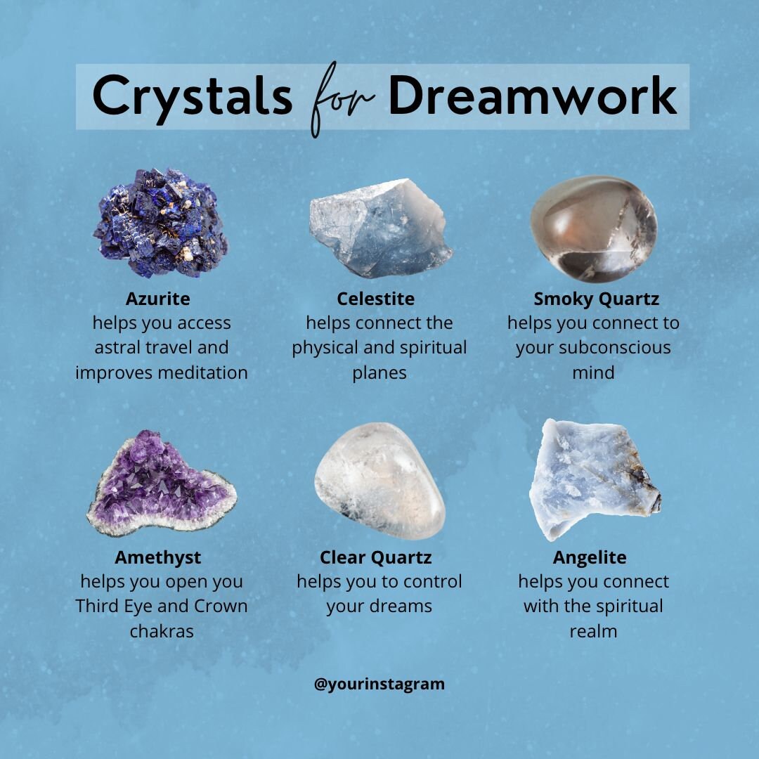 Dreams & Intuition Gemstone Crystal Bracelet