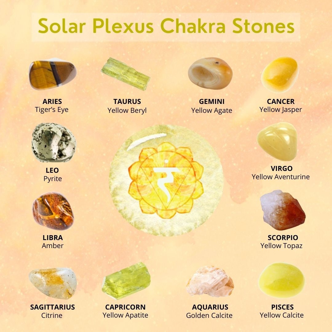 Solar Plexus Chakra Gemstone Crystal Bracelet