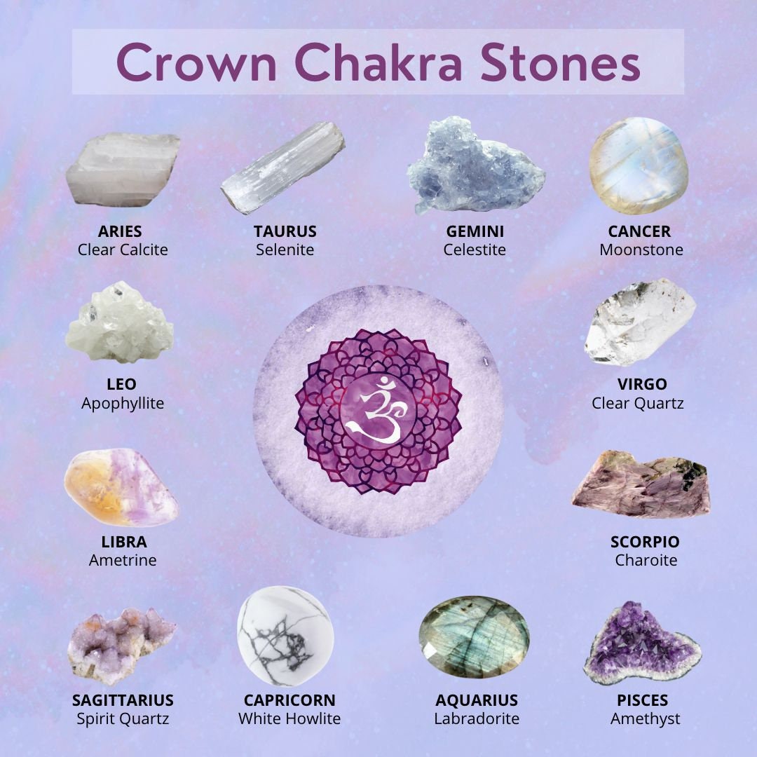 Crown Chakra Gemstone Crystal Bracelet