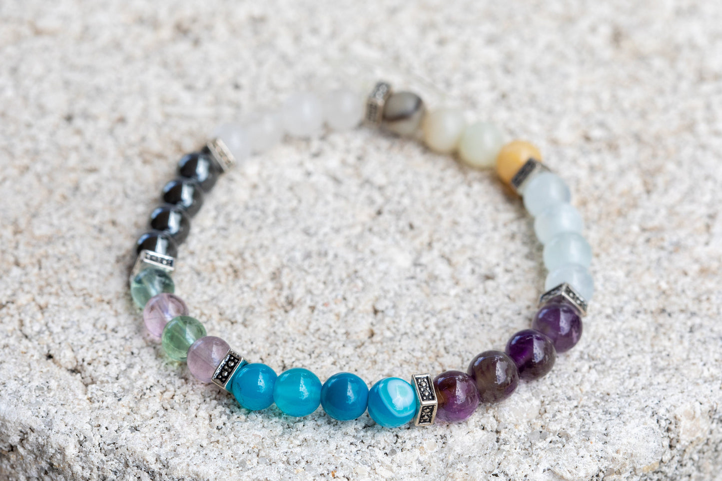 Mercury Retrograde Protection Gemstone Crystal Bracelet