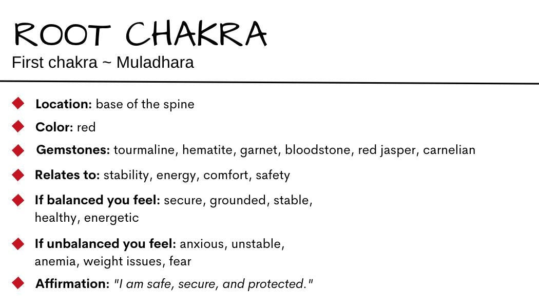 Root Chakra Gemstone Crystal Bracelet