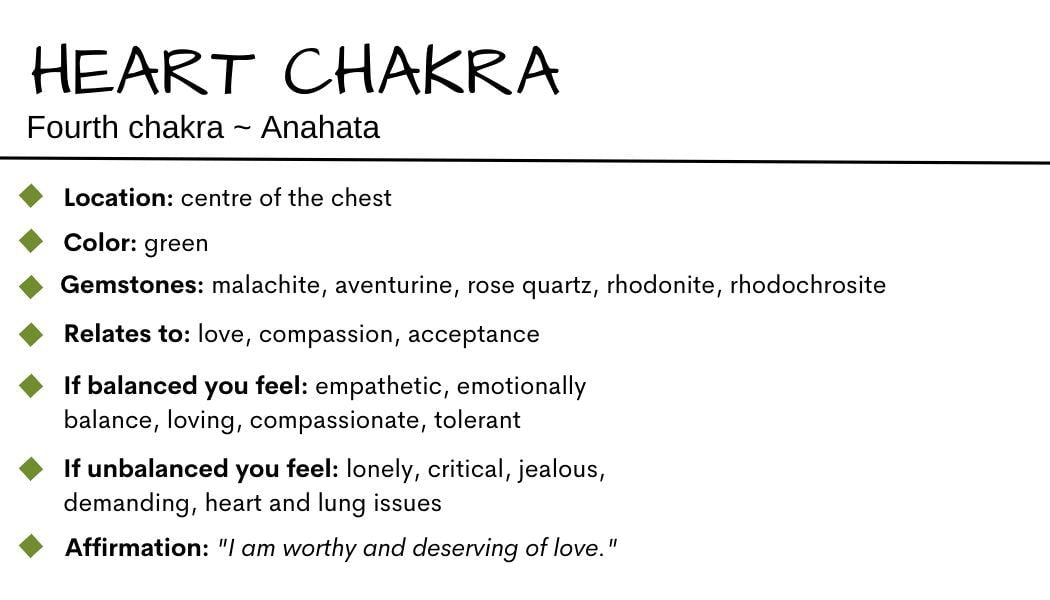 Heart Chakra Gemstone Crystal Bracelet