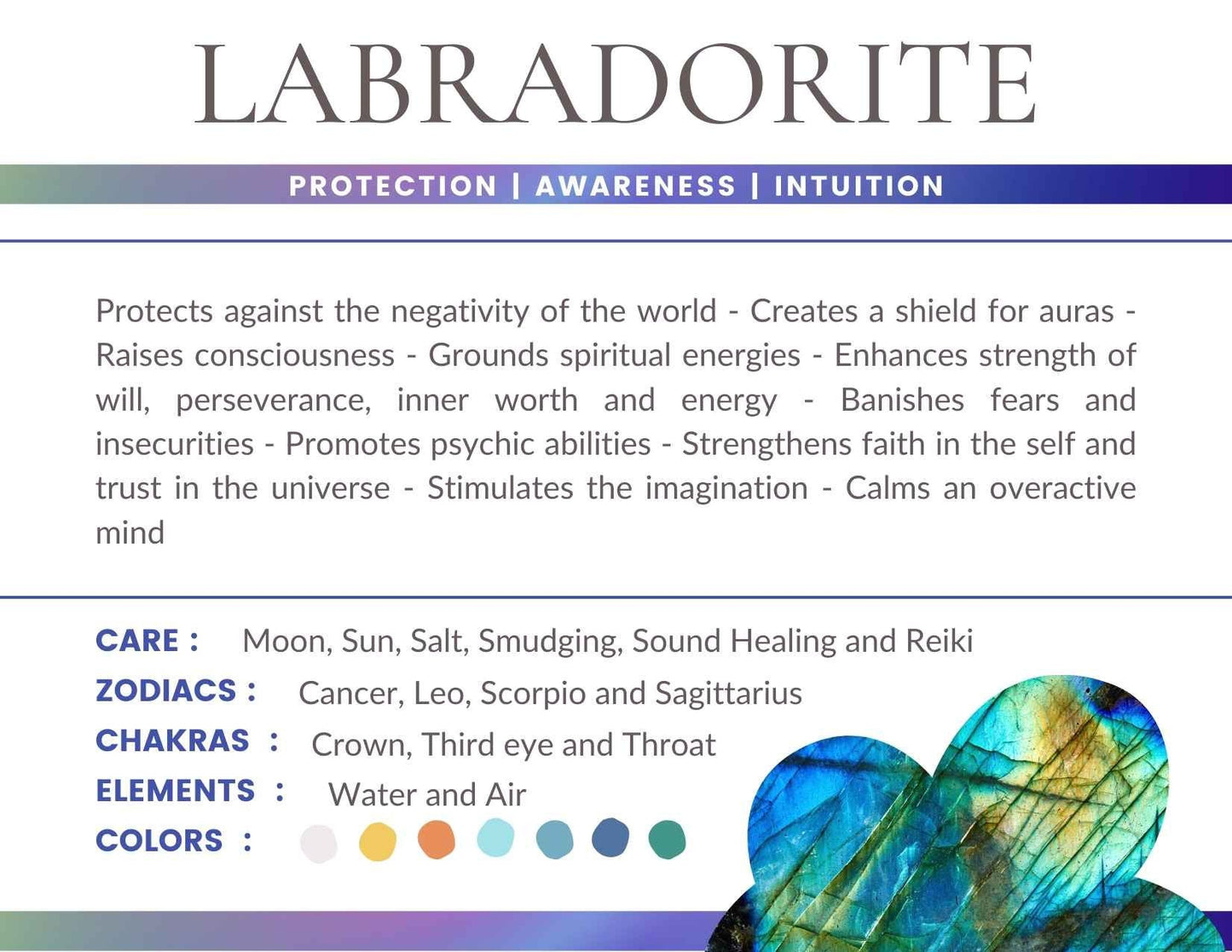 Labradorite Gemstone Crystal Bracelet