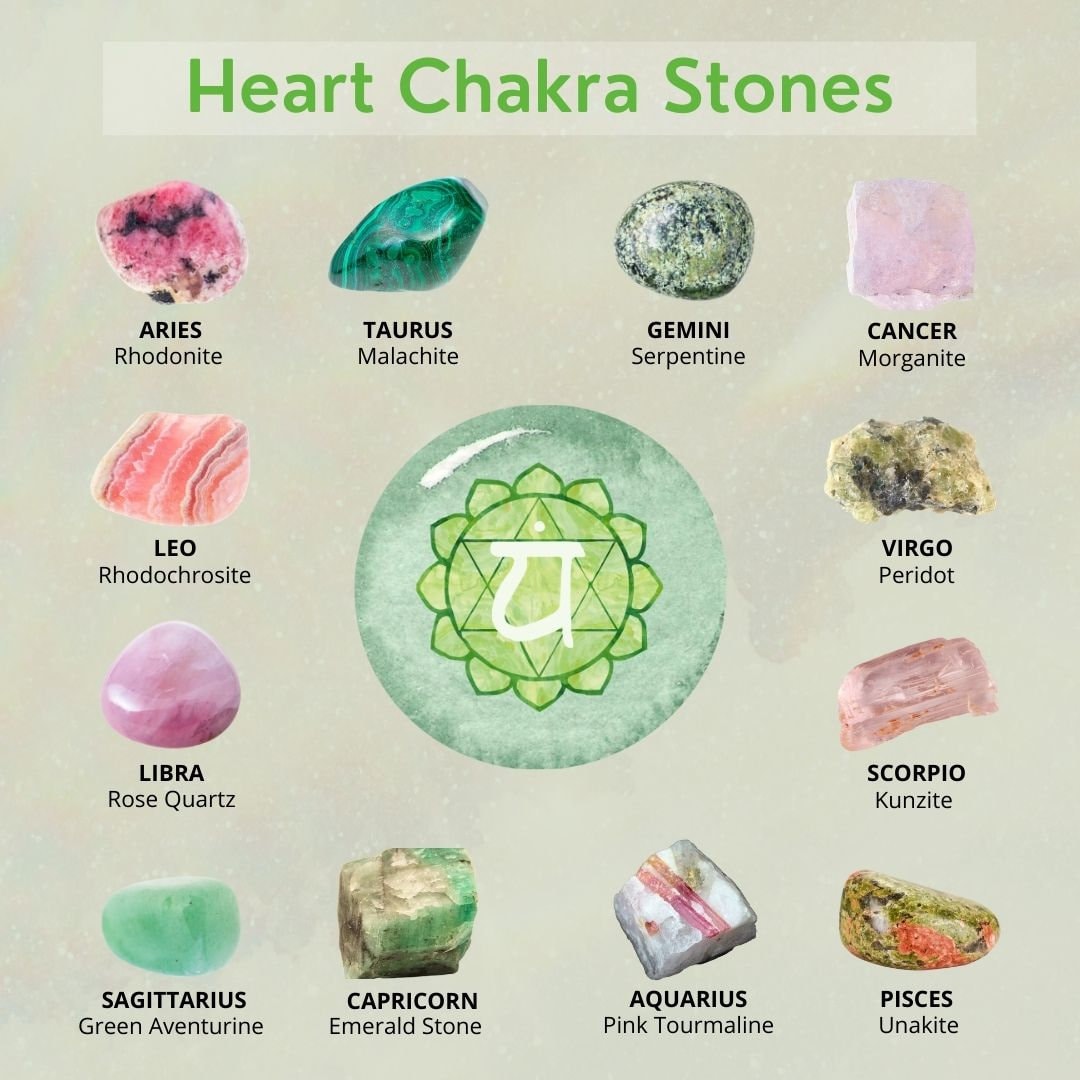 Heart Chakra Gemstone Crystal Bracelet
