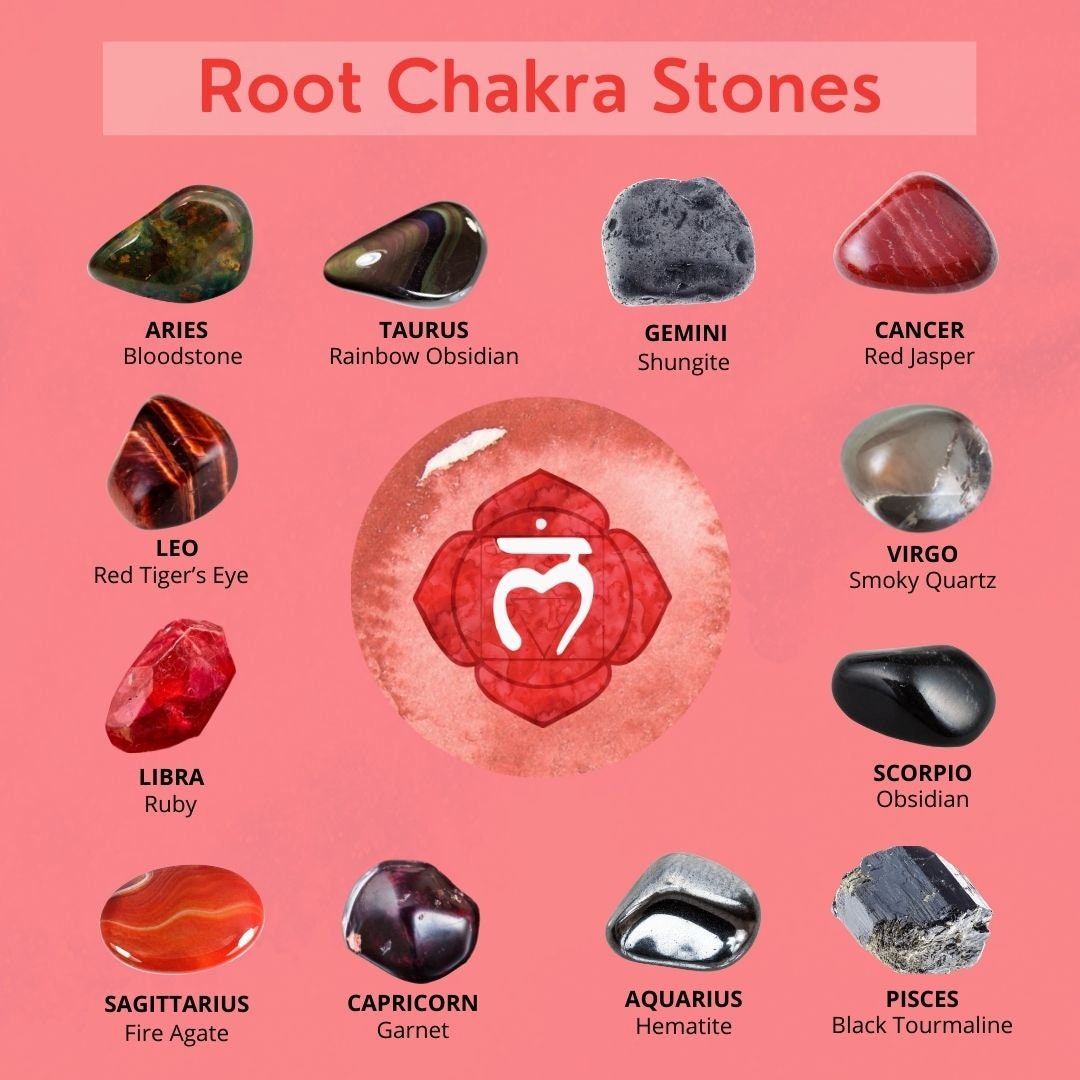 Root Chakra Gemstone Crystal Bracelet