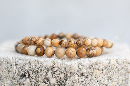 Picture Jasper Yellow Gemstone Crystal Jewelry