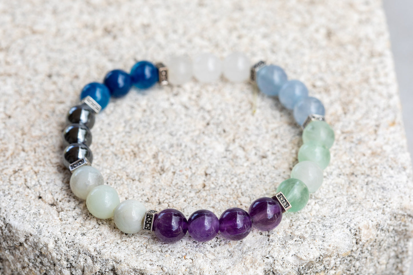 Mercury Retrograde Protection Gemstone Crystal Bracelet