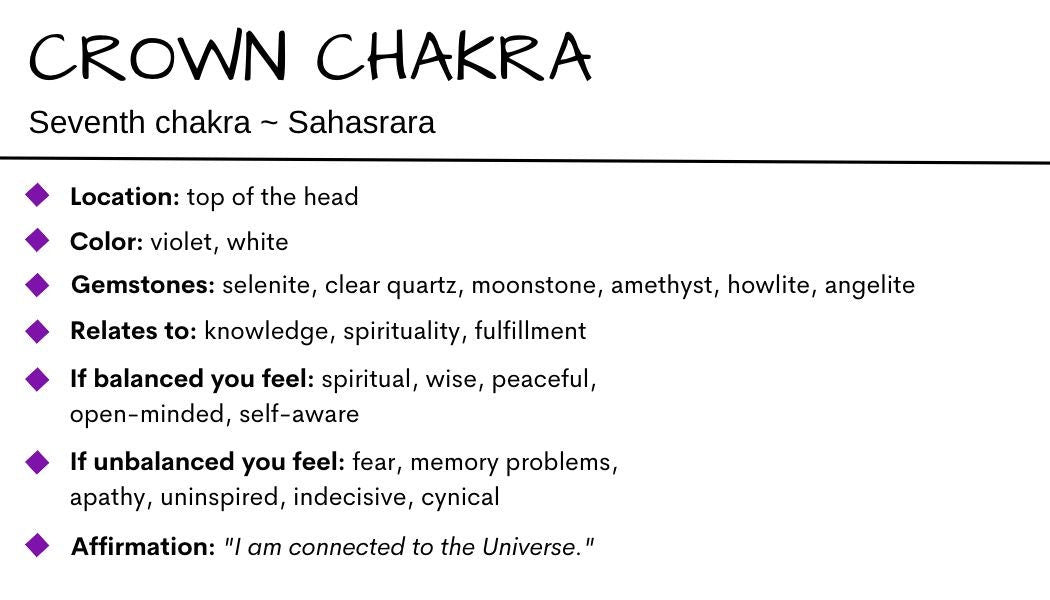 Crown Chakra Gemstone Crystal Bracelet